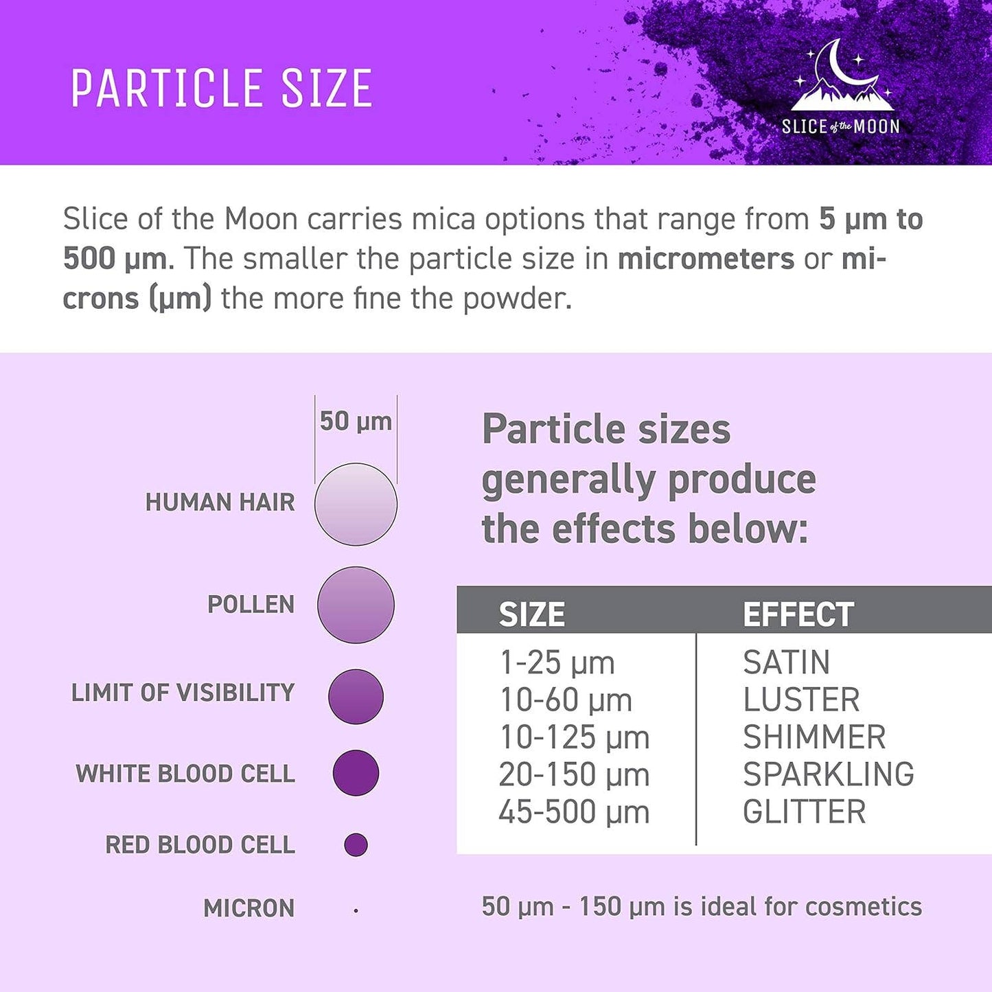 Crystal Gold Glitter Mica Powder | Synthetic Pigment
